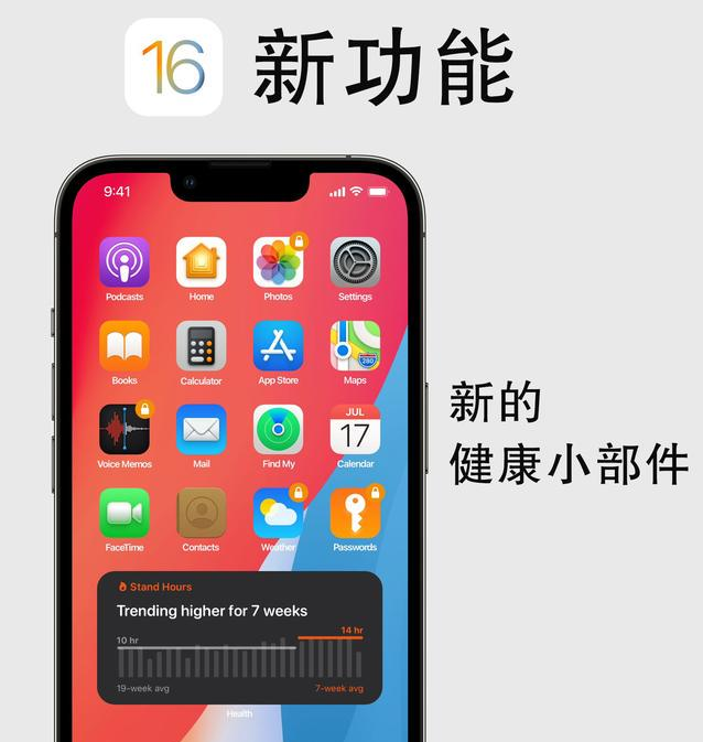 达尔罕茂明安联合苹果手机维修分享iOS16新功能汇总 