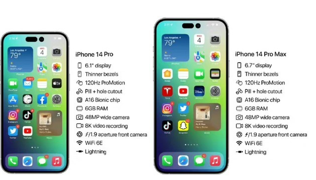 达尔罕茂明安联合苹果14维修分享iPhone 14系列配置怎么样 