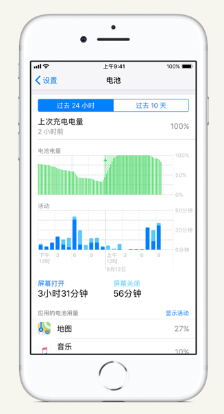 达尔罕茂明安联合苹果手机维修分享iPhone 在夜间待机时耗电异常怎么办 
