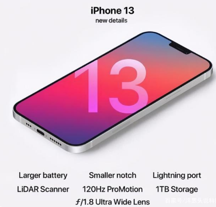 达尔罕茂明安联合苹果手机维修分享iPhone 13起售价多少钱 