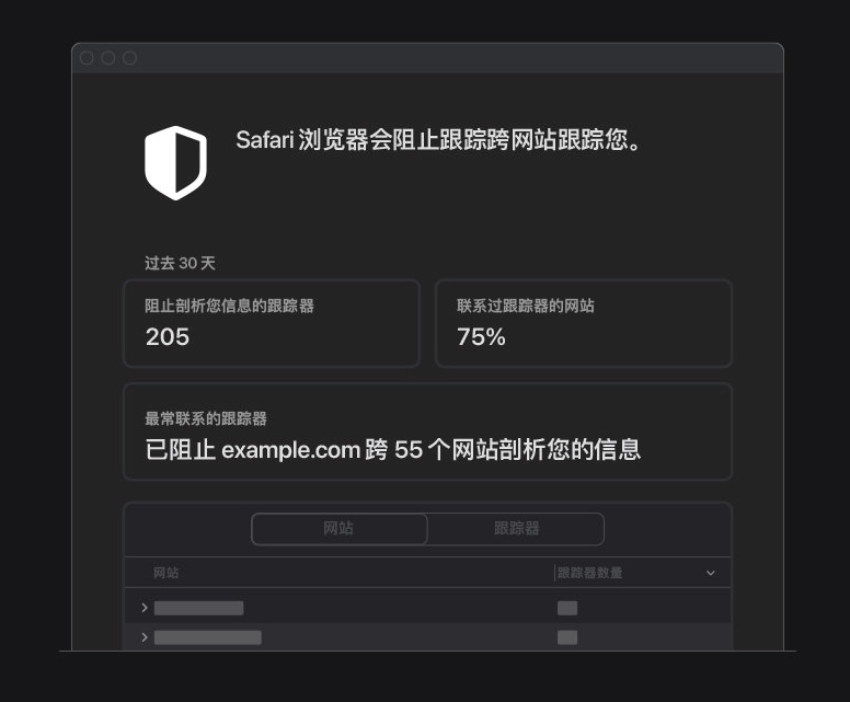 达尔罕茂明安联合苹果手机维修分享如何在 Safari 浏览器中查看和打开隐私报告 