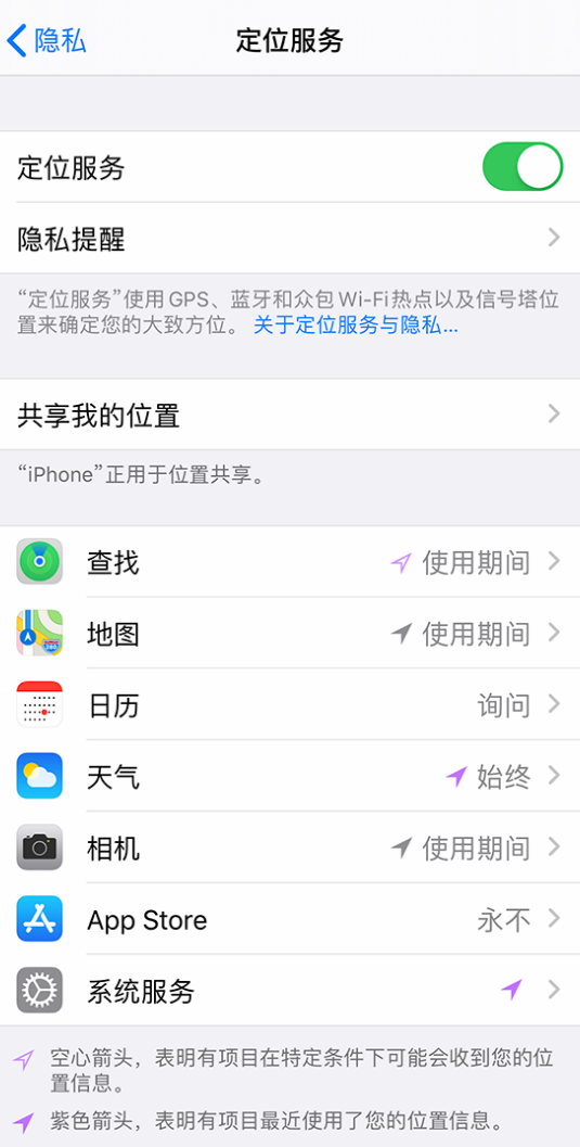 达尔罕茂明安联合苹果手机维修分享iPhone 状态栏中时间显示为蓝色图标是什么情况 