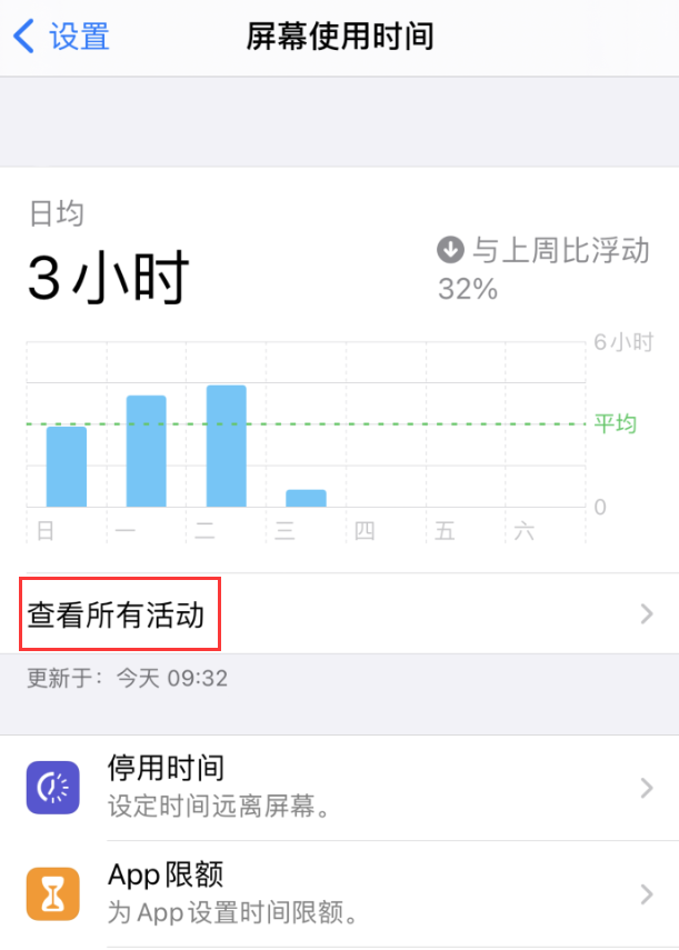 达尔罕茂明安联合苹果手机维修分享如何在 iPhone 上关闭“快捷指令”横幅通知 